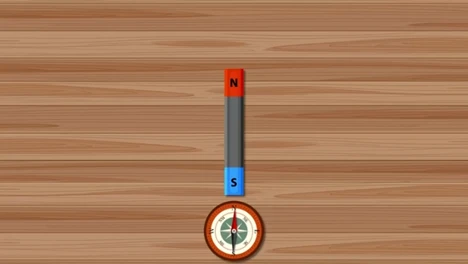 Use A Compass To Identify Magnet Poles Use A Compass To Identify Magnet Poles